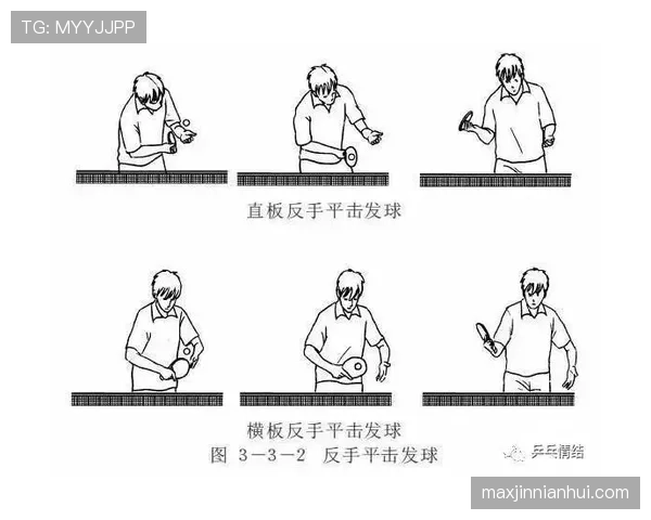 想要准确理解“发球规则”吗?这里详细解析发球的关键要点! 想要准确理解“发球规则”吗?这里详细解析发球的关键要点!
